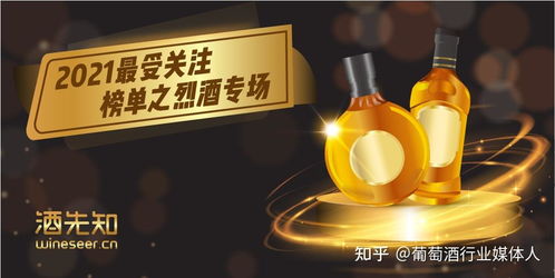 2021年度烈酒热度榜单揭晓 最受关注的品牌与进出口趋势